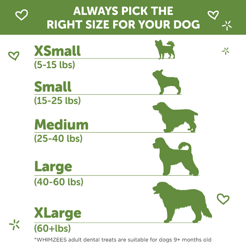 WMZ sizing guide: XSmall for 5-15 LB, Small for 15-25 lbs, Medium for 25-40 lbs, Large for 40-60 lbx, XLarge for 60+ lbs. (*Whimzees adualt treats are suitable for dogs 9+ months old.)