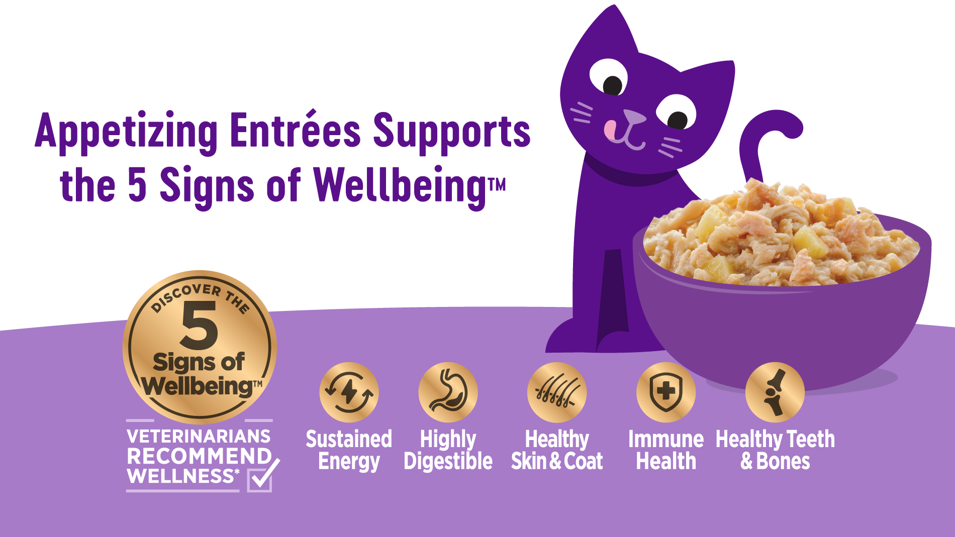 Appetizing Entrées Supports the 5 Signs of Wellbeing(TM)

Discover the 5 signs of wellbeing, veterinarians recommend wellness: sustained energy, highly digestible, healthy skin and coat, immune health, healthy teeth and bones. 