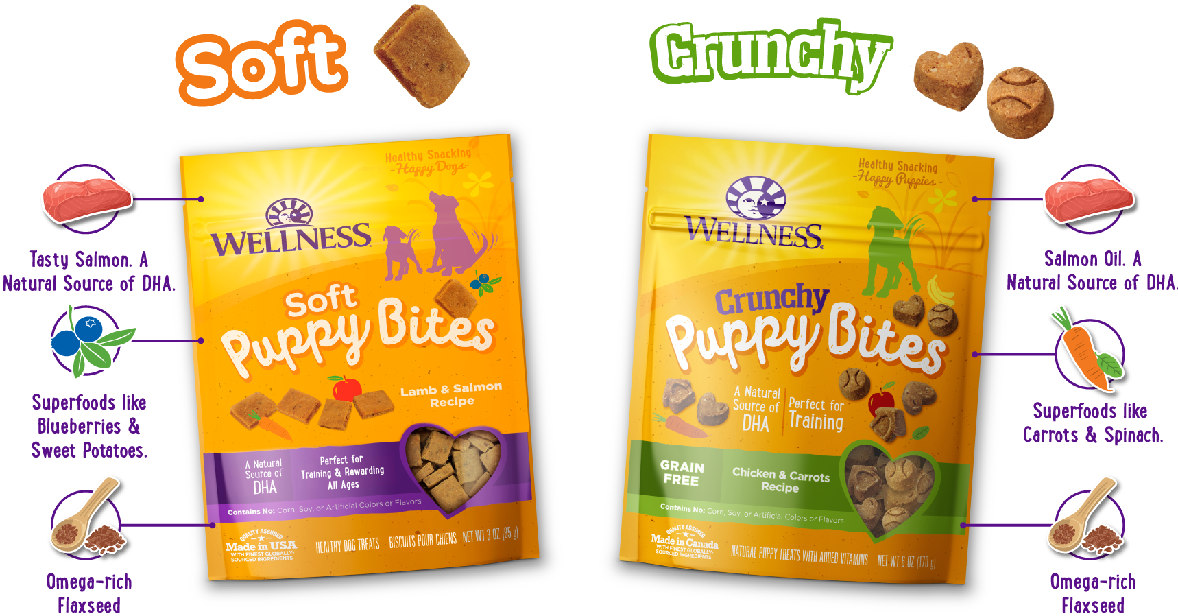 Soft puppy bites: tasty salmon, a natural source of DHA. Superfoods like blueberries & sweet potatoes. Omega-rich flaxseed. 

Crunchy puppy bites: tasty salmon, a natural source of DHA. Superfoods like carrots & spinach. Omega-rich flaxseed. 